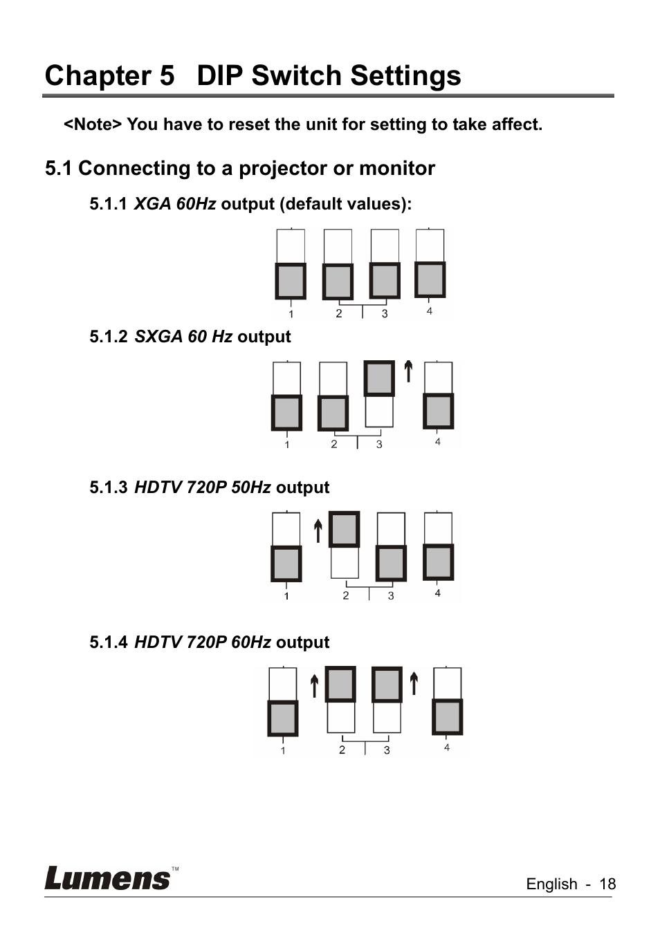 Chapter 5, Dip switch settings, Connecting to a projector or monitor | Chapter 5 dip switch settings, 1 connecting to a projector or monitor | Lumens Technology DC260 User Manual | Page 19 / 49