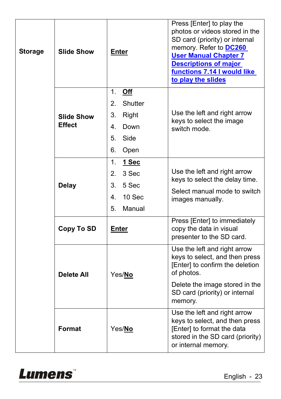 Lumens Technology DC260 User Manual | Page 24 / 49