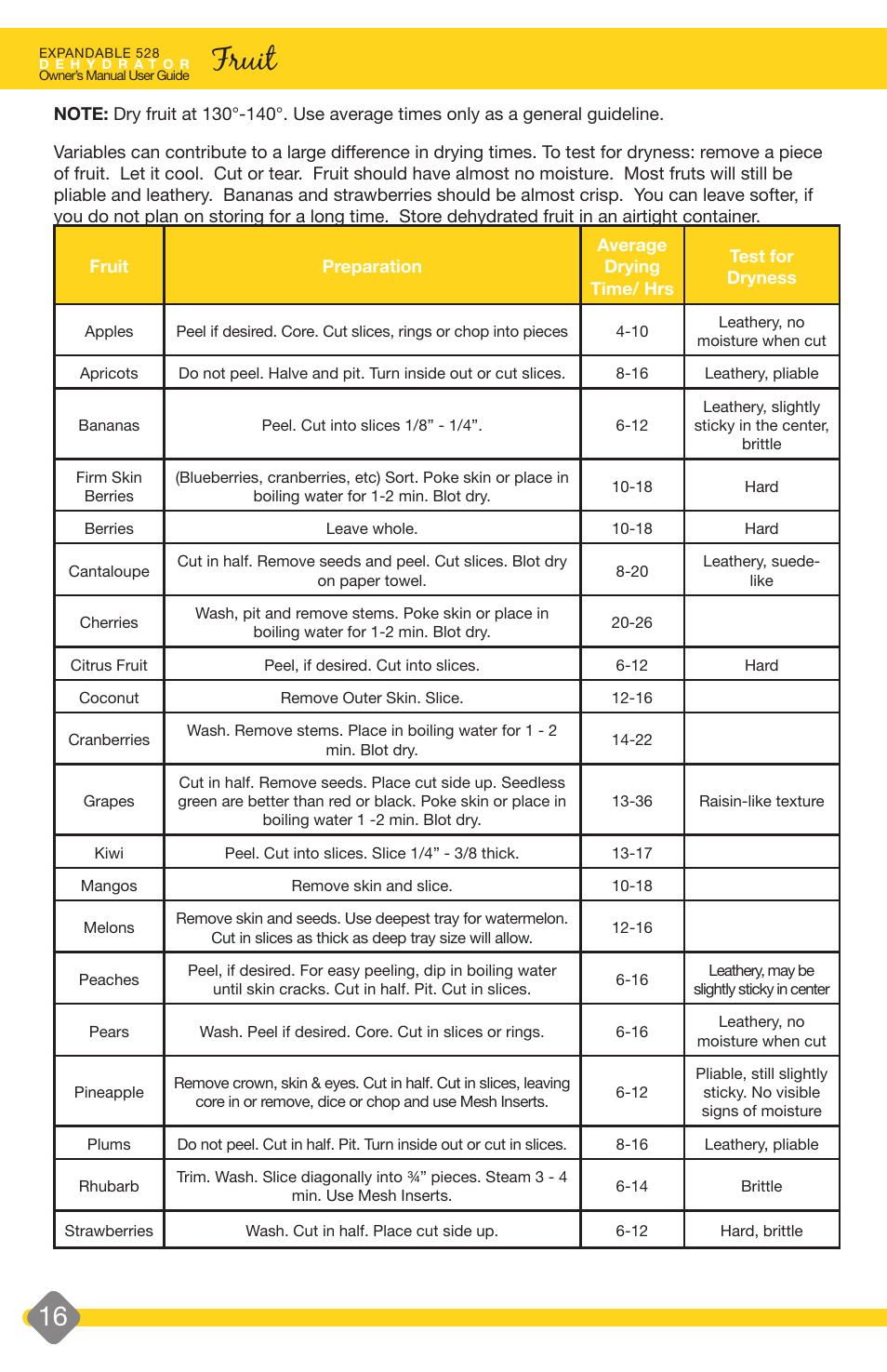 Fruit, Fruit leather, Try the following combinations | L'Equip EXPANDABLE 528 User Manual | Page 16 / 40