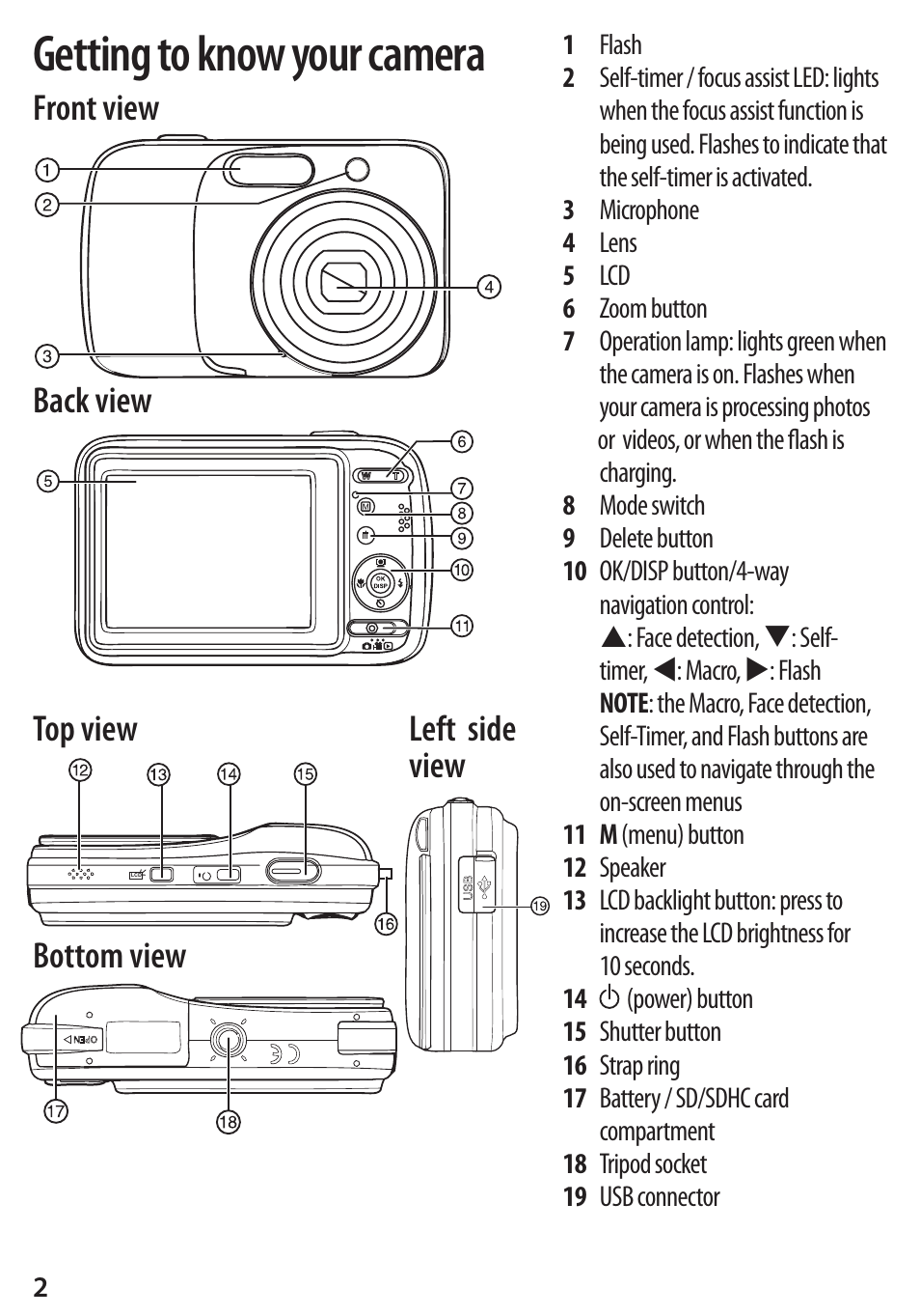 Getting to know your camera | LaCie NS-DSC1112P User Manual | Page 2 / 8