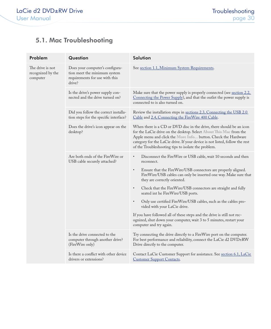 Mac troubleshooting | LaCie 400USB User Manual | Page 31 / 39