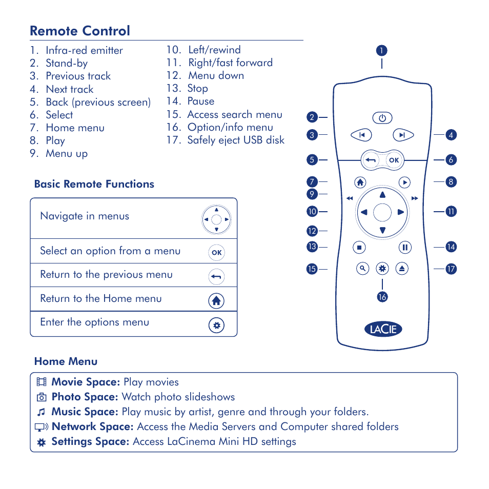 Remote control | LaCie LaCinema Mini HD User Manual | Page 5 / 44