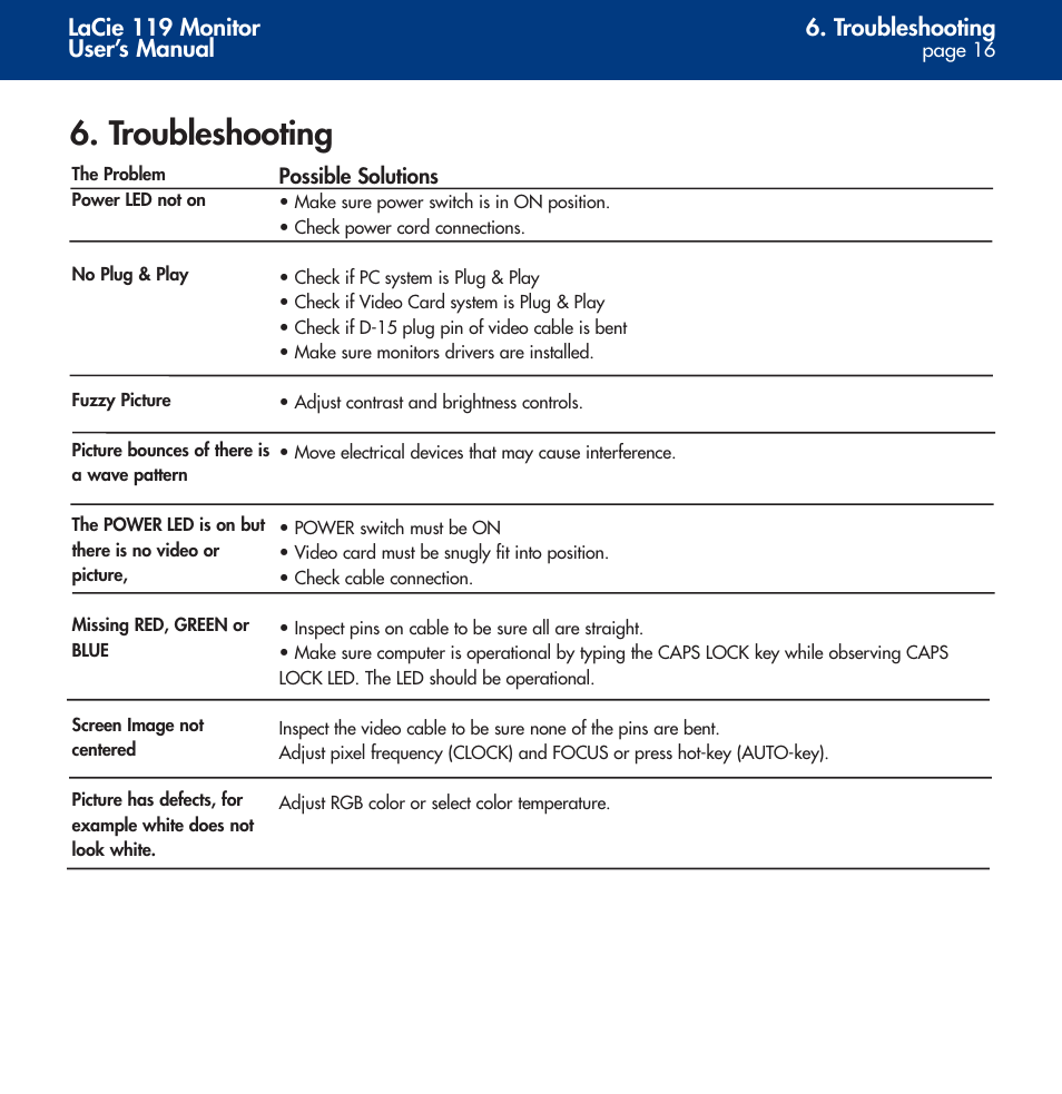 Troubleshooting | LaCie 119 User Manual | Page 16 / 22