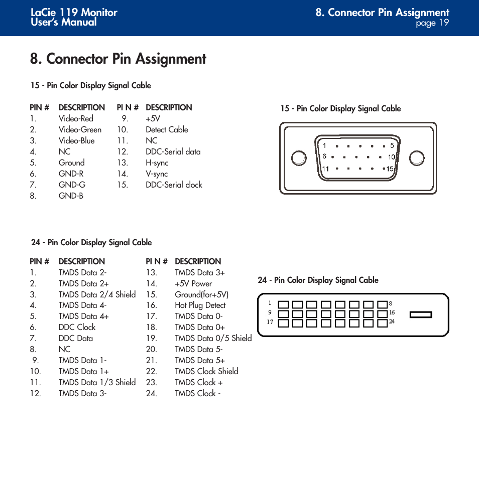 Connector pin assignment, Lacie 119 monitor user’s manual | LaCie 119 User Manual | Page 19 / 22