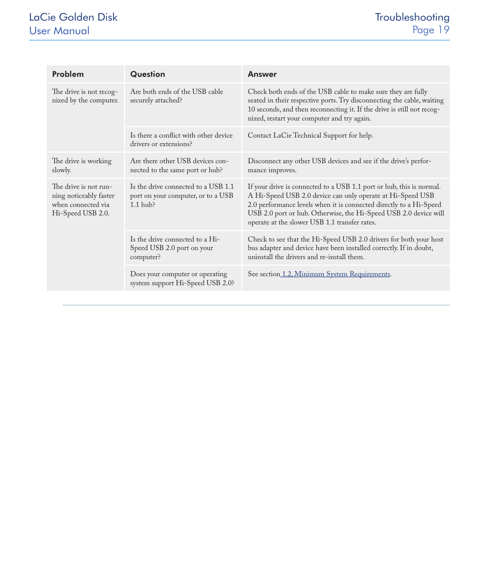 LaCie Golden Disk USB 2.0 User Manual | Page 20 / 25
