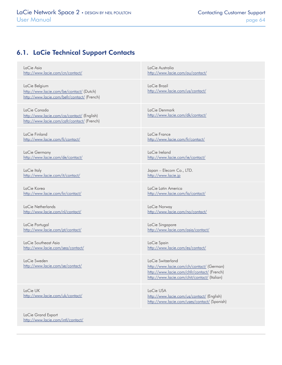 Lacie technical support contacts, Lacie technical support, Contacts | For details), Lacie network space 2, User manual | LaCie 2 User Manual | Page 64 / 65