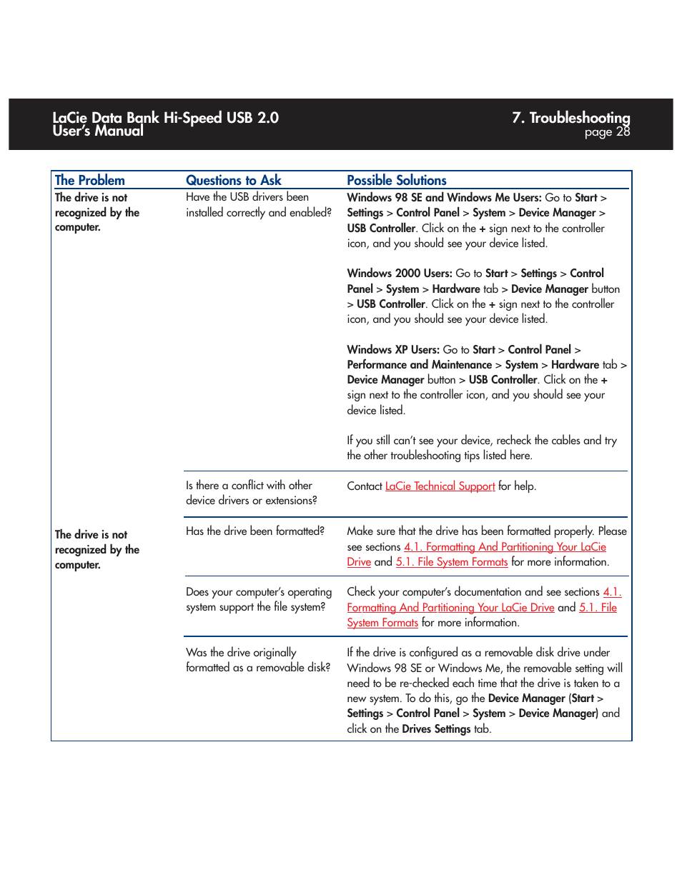 Troubleshooting, Lacie data bank hi-speed usb 2.0 user’s manual | LaCie Databank User Manual | Page 28 / 39