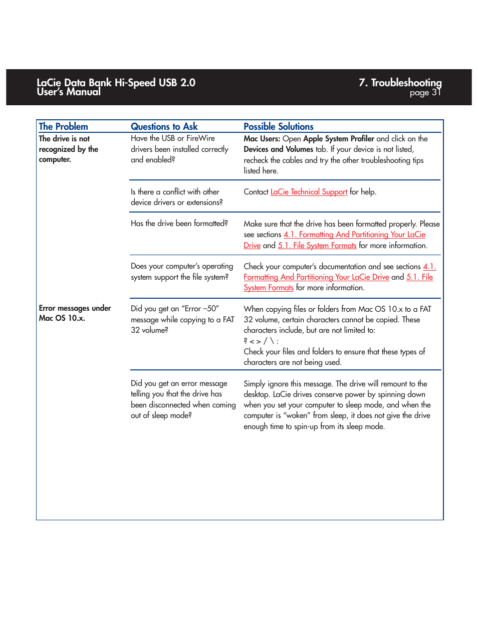 Troubleshooting, Lacie data bank hi-speed usb 2.0 user’s manual | LaCie Databank User Manual | Page 31 / 39