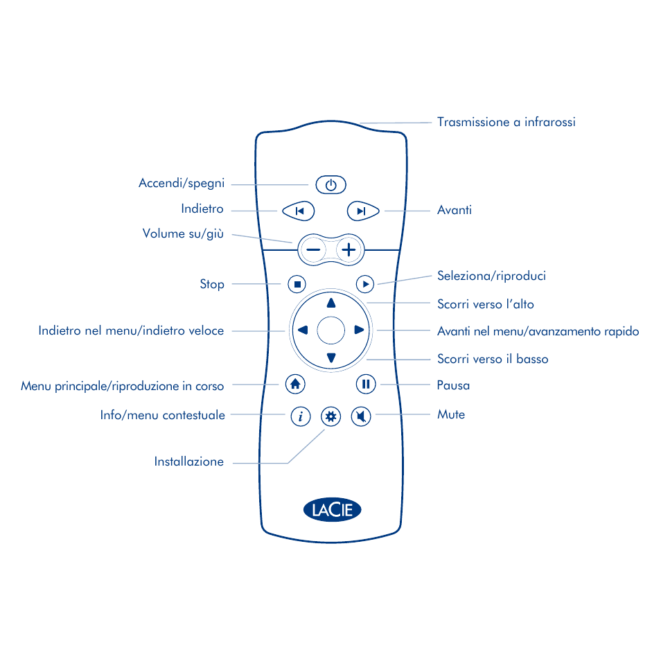 LaCie LaCinema Classic User Manual | Page 11 / 44