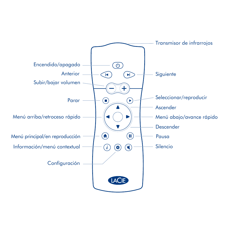 LaCie LaCinema Classic User Manual | Page 15 / 44
