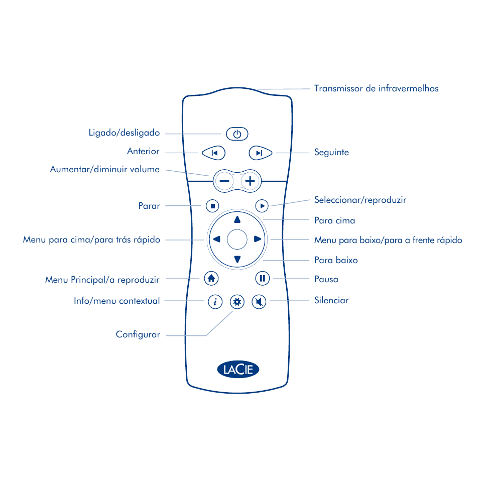 LaCie LaCinema Classic User Manual | Page 19 / 44