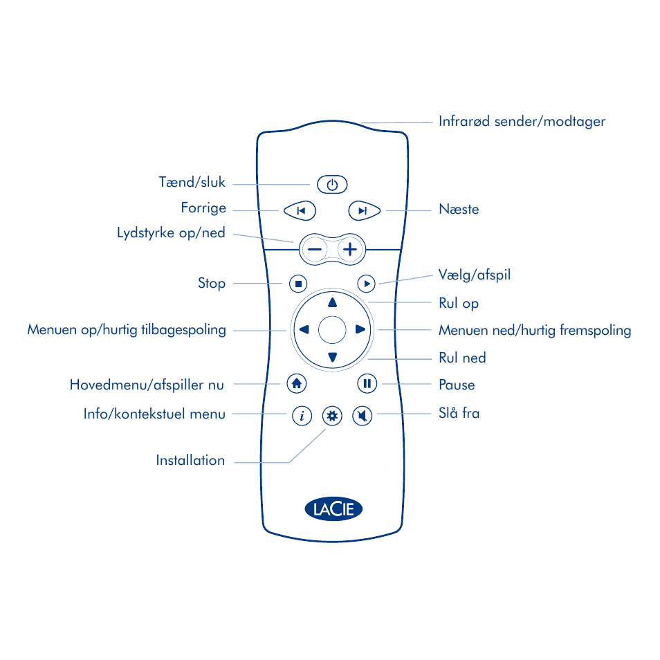 LaCie LaCinema Classic User Manual | Page 23 / 44