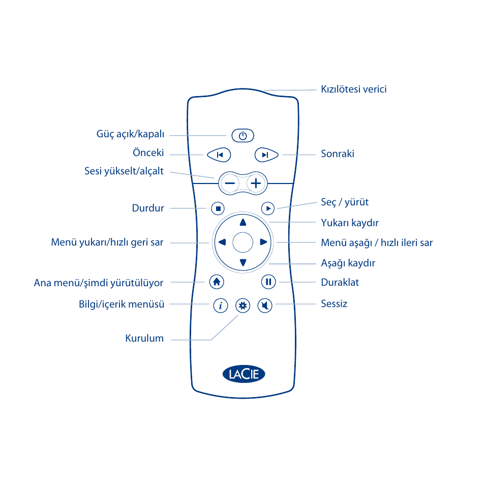 LaCie LaCinema Classic User Manual | Page 39 / 44