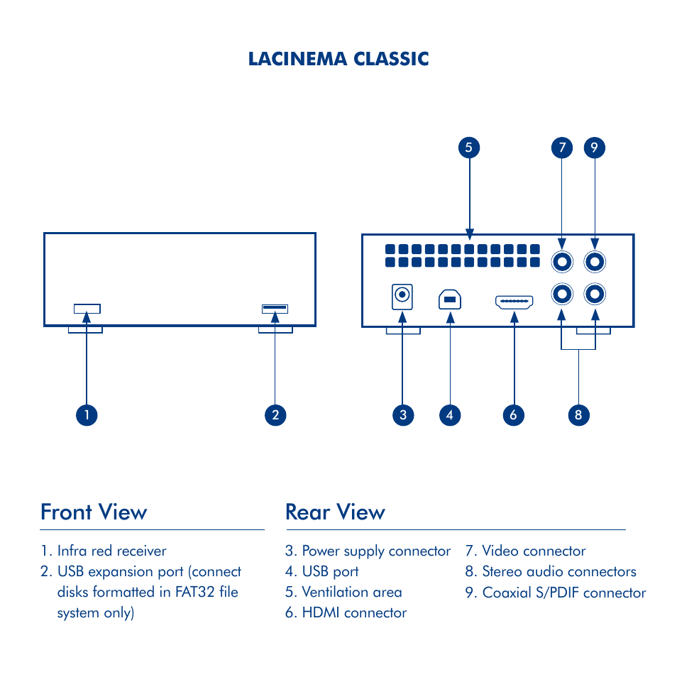 Front view, Rear view, Lacinema classic | LaCie LaCinema Classic User Manual | Page 4 / 44