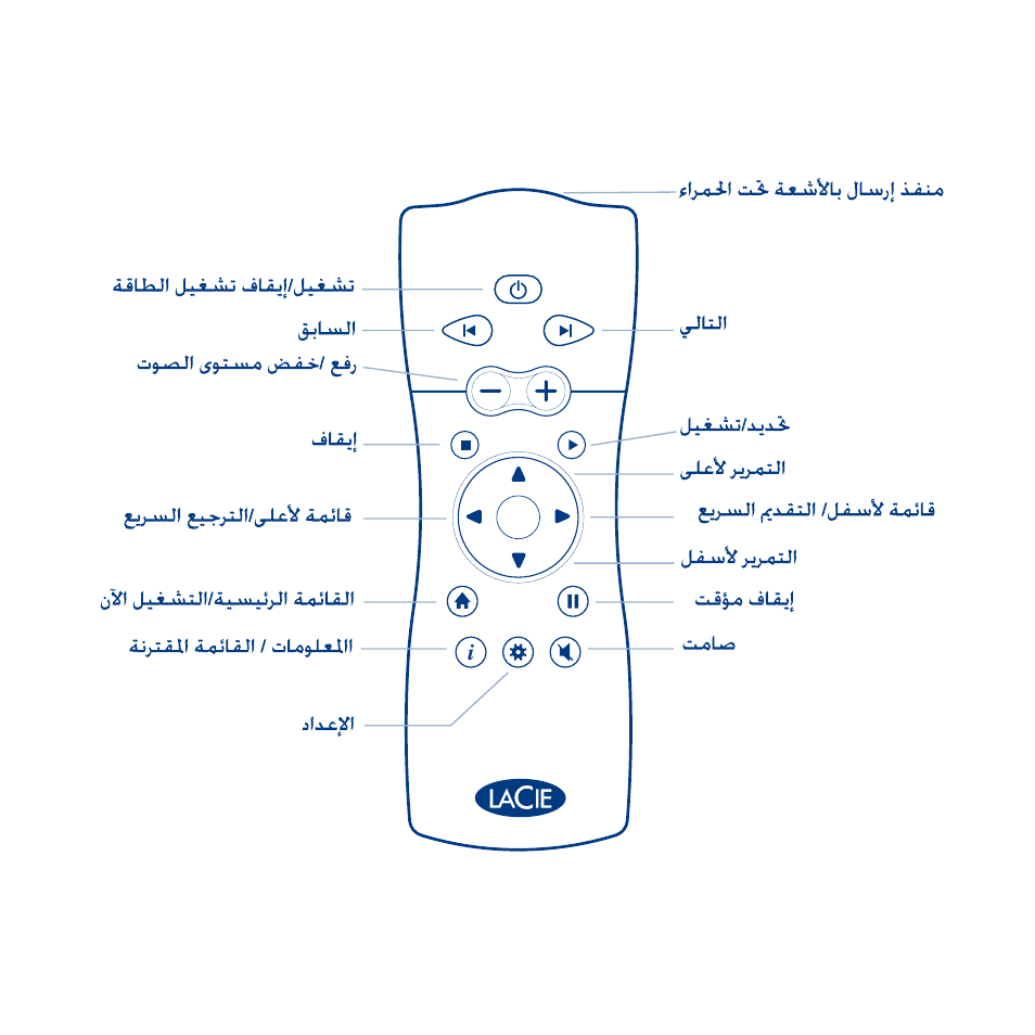 LaCie LaCinema Classic User Manual | Page 41 / 44