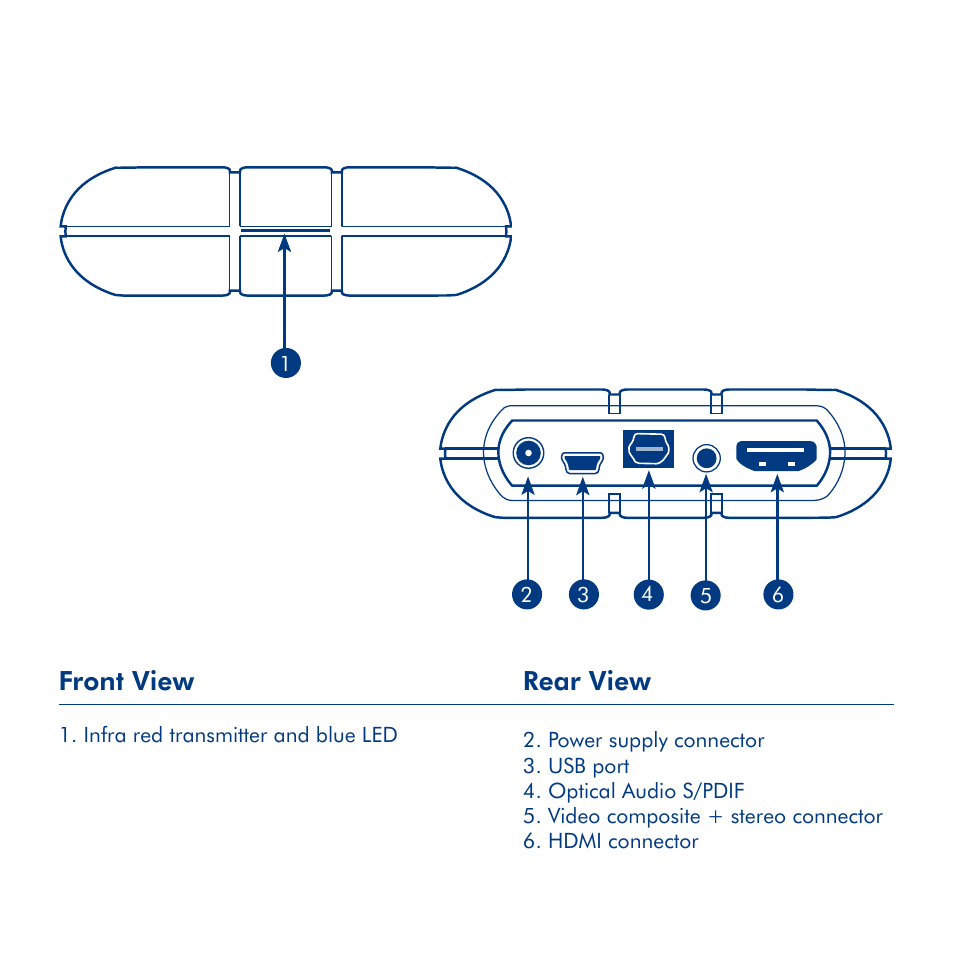 Front view, Rear view | LaCie LaCinema Rugged HD User Manual | Page 3 / 24