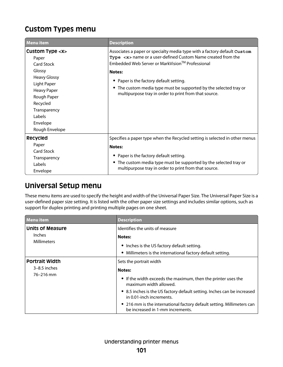 Custom types menu, Universal setup menu, Custom types menu universal setup menu | Lexmark 280 User Manual | Page 101 / 217