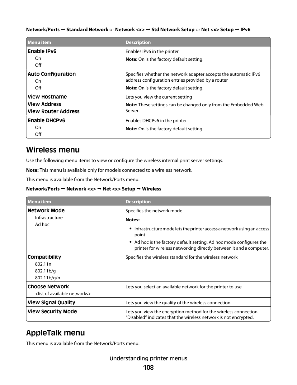 Wireless menu, Appletalk menu, Wireless menu appletalk menu | Lexmark 280 User Manual | Page 108 / 217