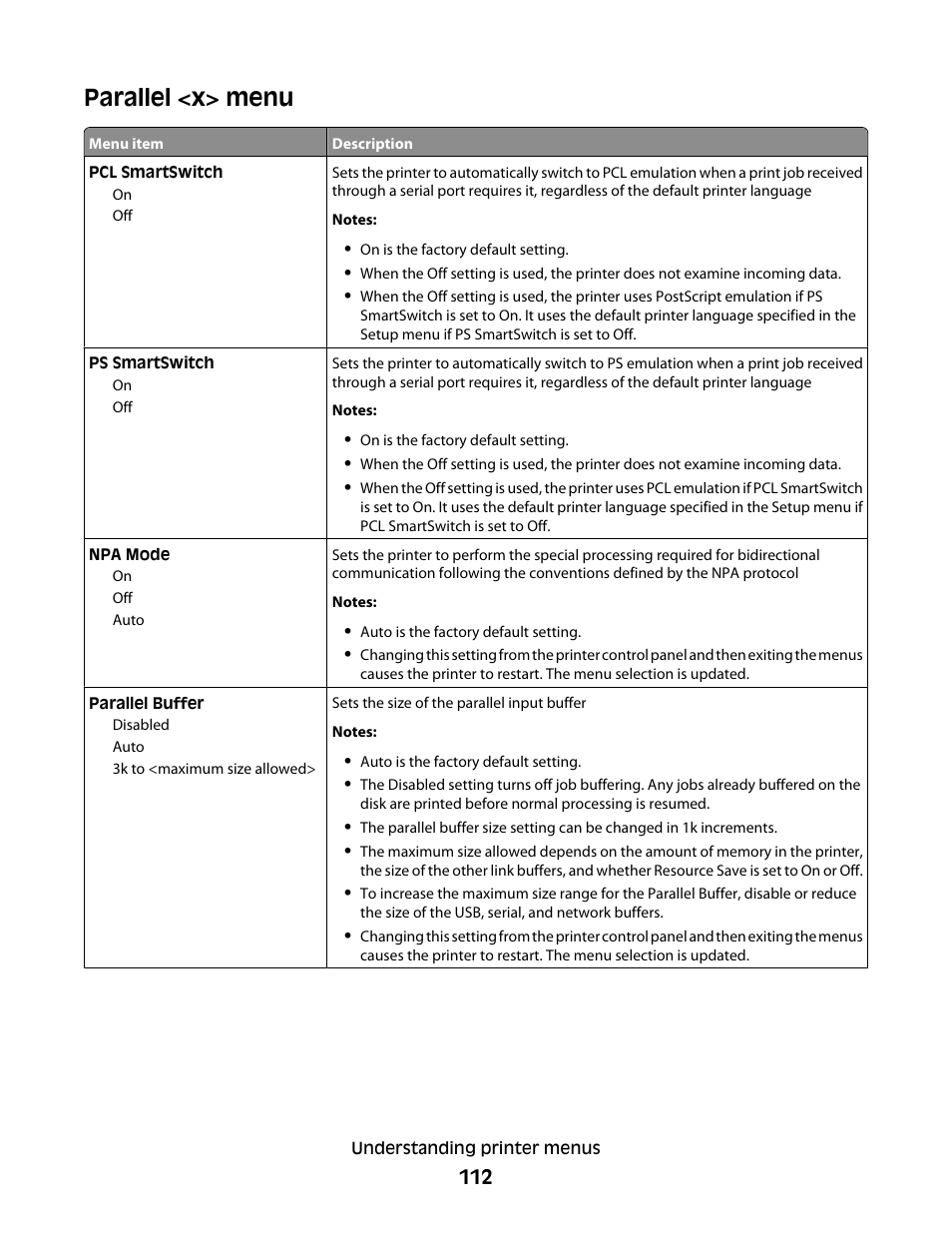Parallel <x> menu | Lexmark 280 User Manual | Page 112 / 217