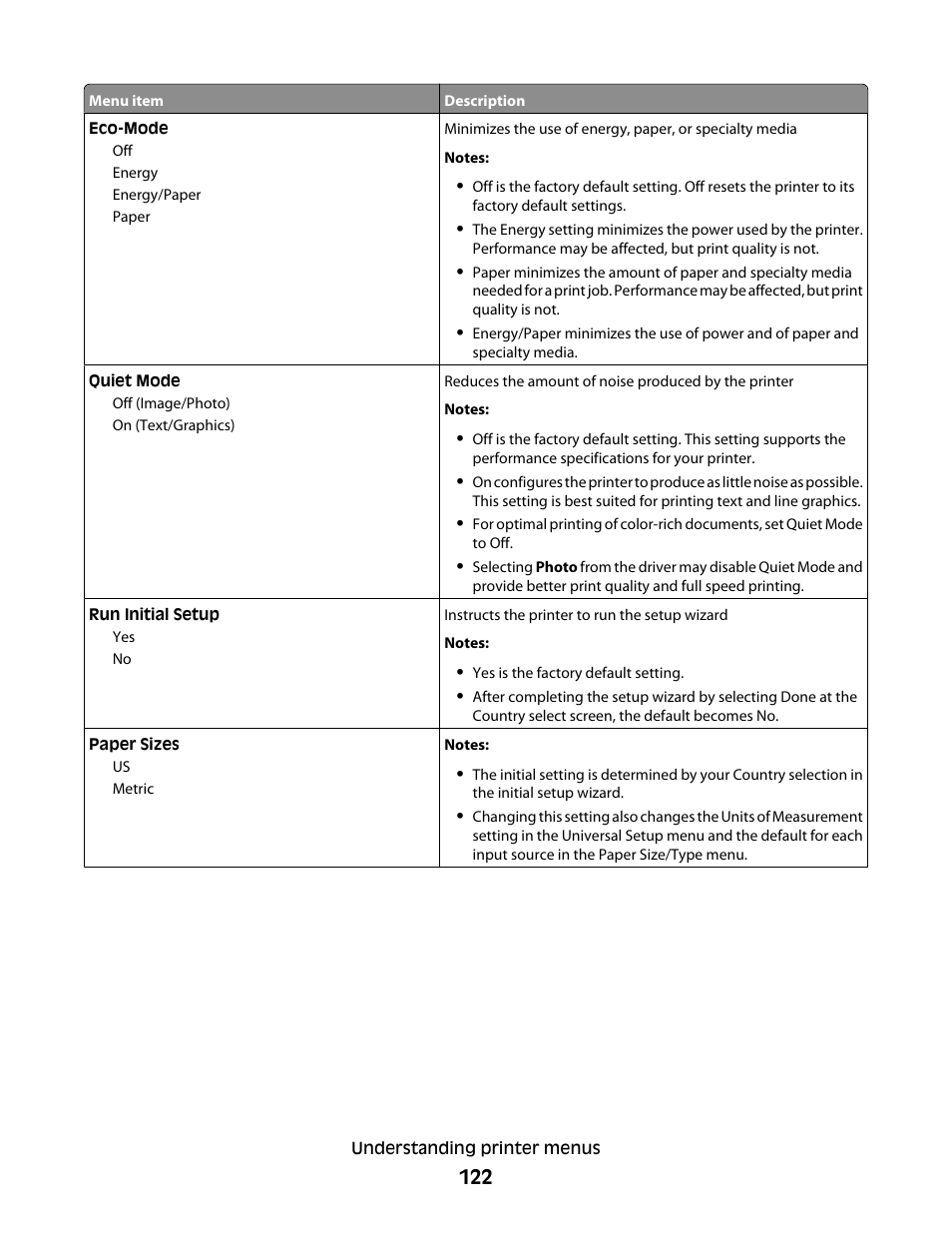 Lexmark 280 User Manual | Page 122 / 217
