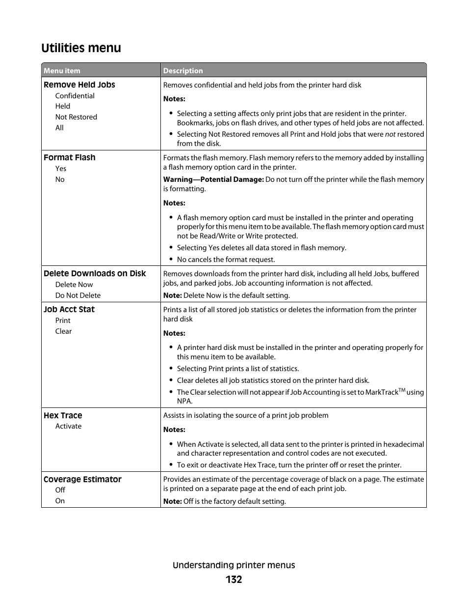 Utilities menu | Lexmark 280 User Manual | Page 132 / 217