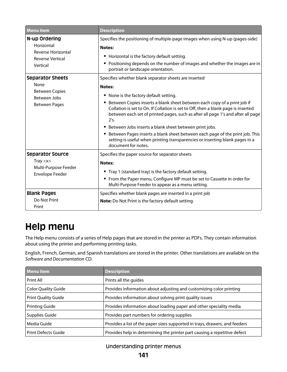 Help menu | Lexmark 280 User Manual | Page 141 / 217