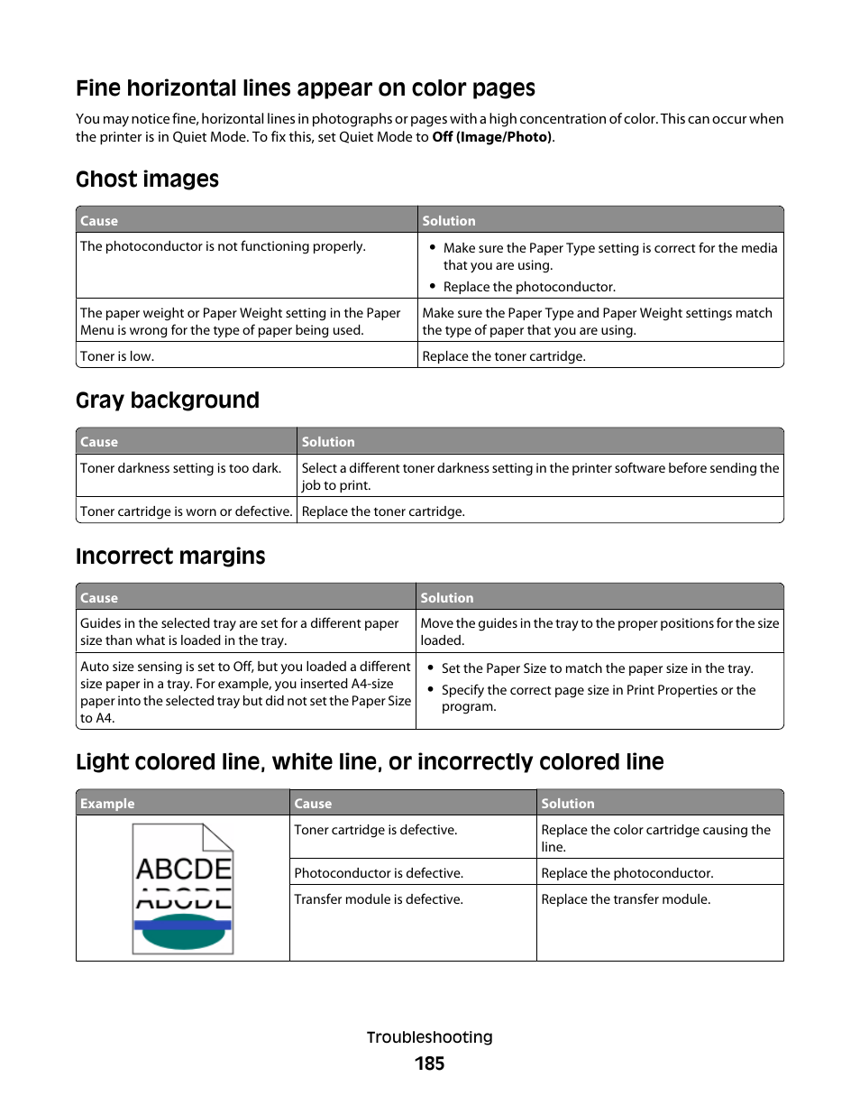 Ghost images, Gray background, Incorrect margins | Fine horizontal lines appear on color pages | Lexmark 280 User Manual | Page 185 / 217