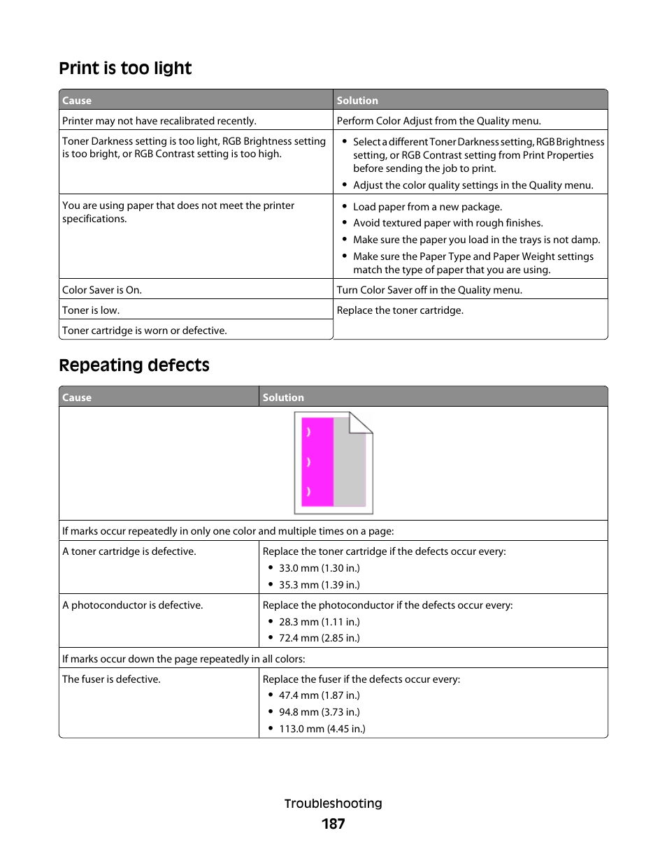 Print is too light, Repeating defects, Print is too light repeating defects | Lexmark 280 User Manual | Page 187 / 217