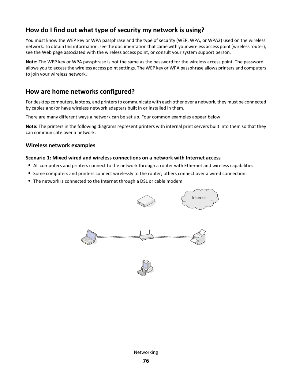How are home networks configured | Lexmark 101 User Manual | Page 76 / 144