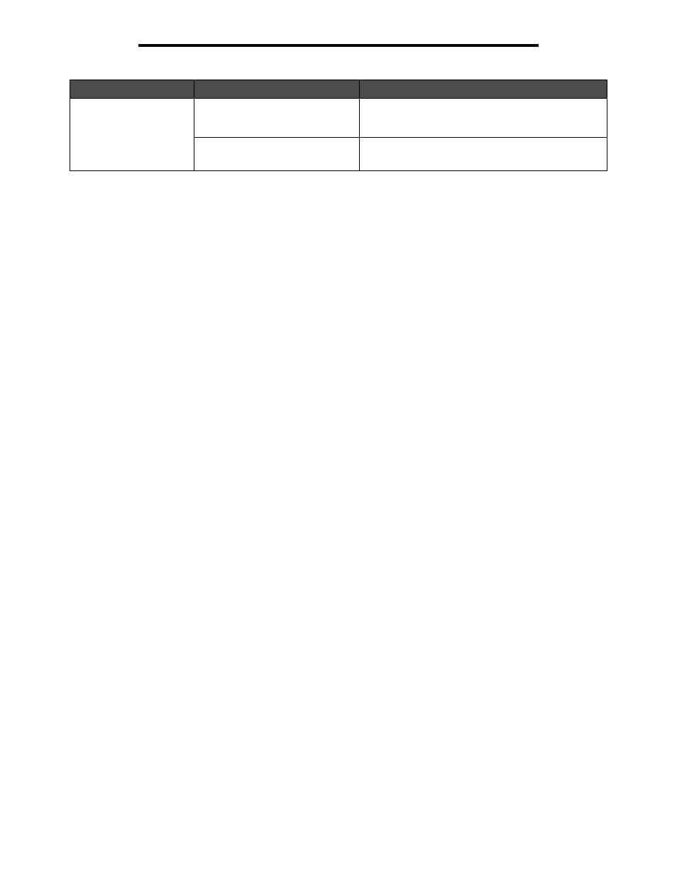Troubleshooting | Lexmark C520 User Manual | Page 96 / 145