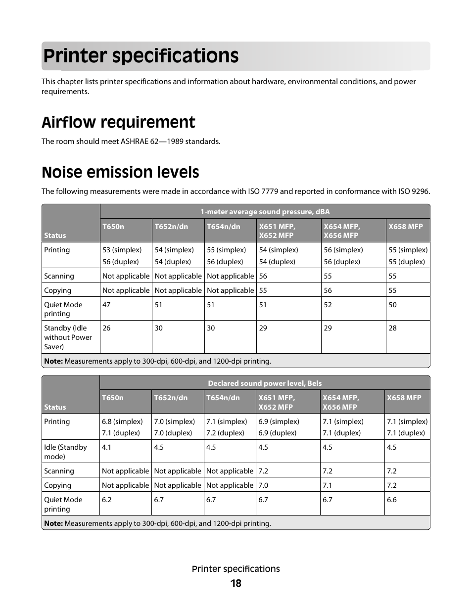 Printer specifications, Airflow requirement, Noise emission levels | Lexmark X658 MFP User Manual | Page 18 / 104