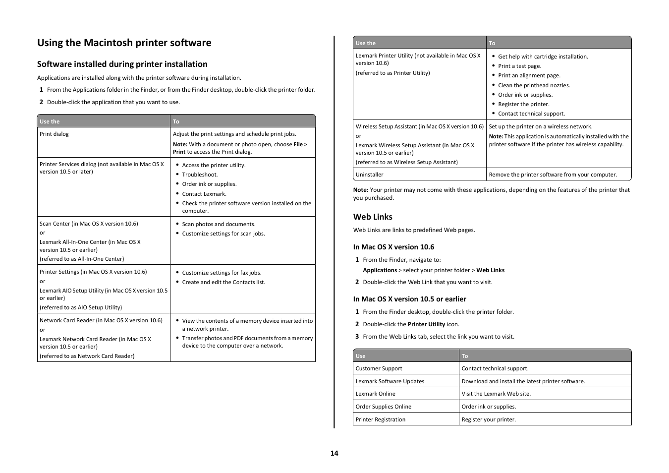 Using the macintosh printer software, Software installed during printer installation, Web links | Lexmark Prospect Pro208 User Manual | Page 14 / 27
