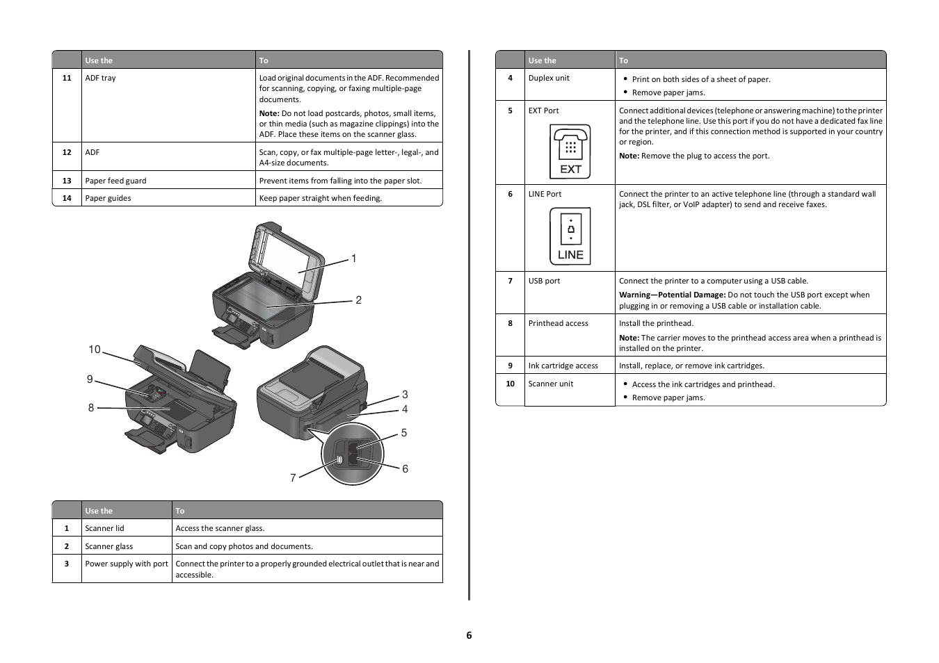 Wf i i prin tin g | Lexmark Prospect Pro208 User Manual | Page 6 / 27