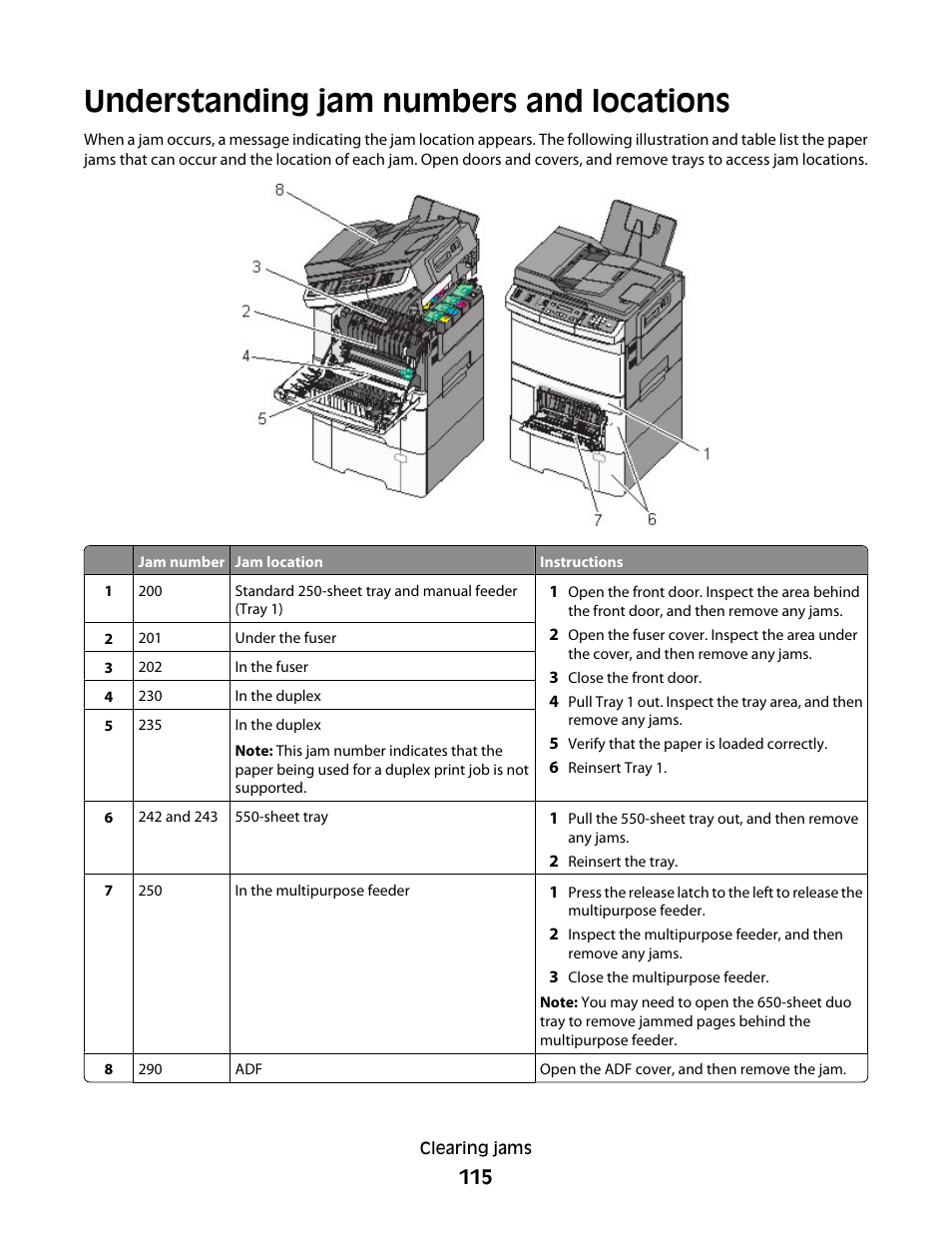 Understanding jam numbers and locations | Lexmark 382 User Manual | Page 115 / 258
