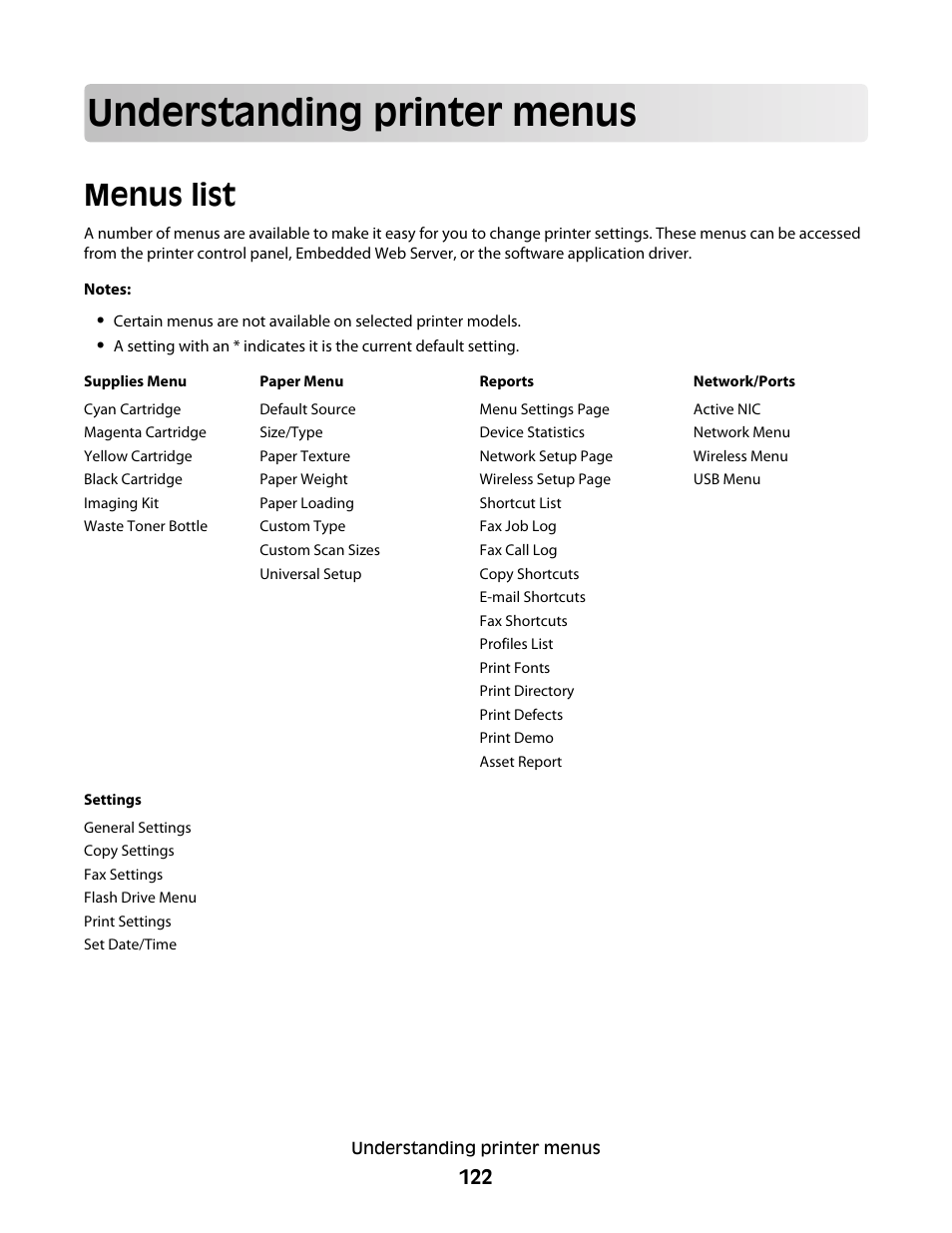 Understanding printer menus, Menus list | Lexmark 382 User Manual | Page 122 / 258