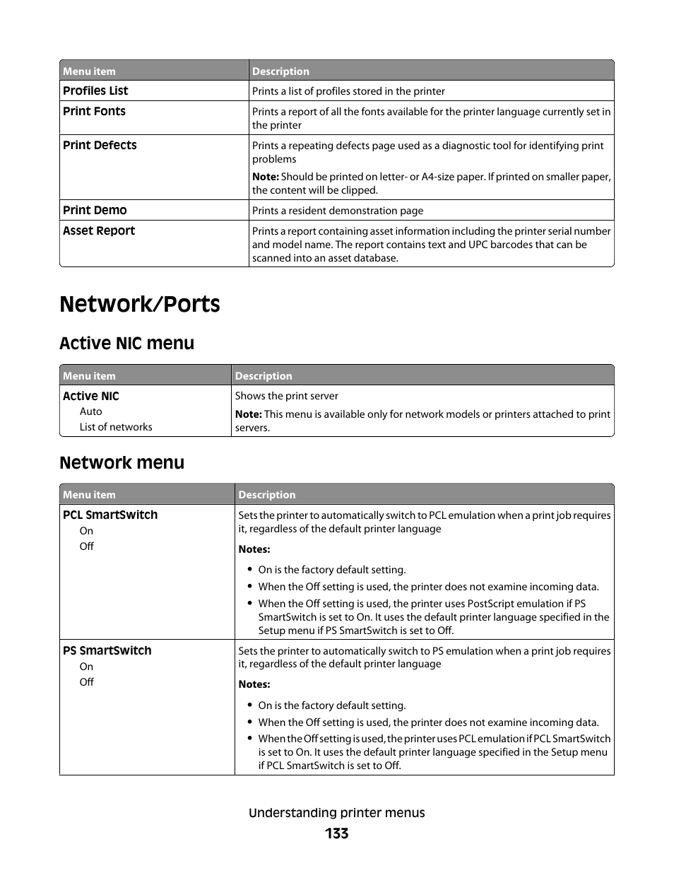 Network/ports, Active nic menu, Network menu | Active nic menu network menu | Lexmark 382 User Manual | Page 133 / 258