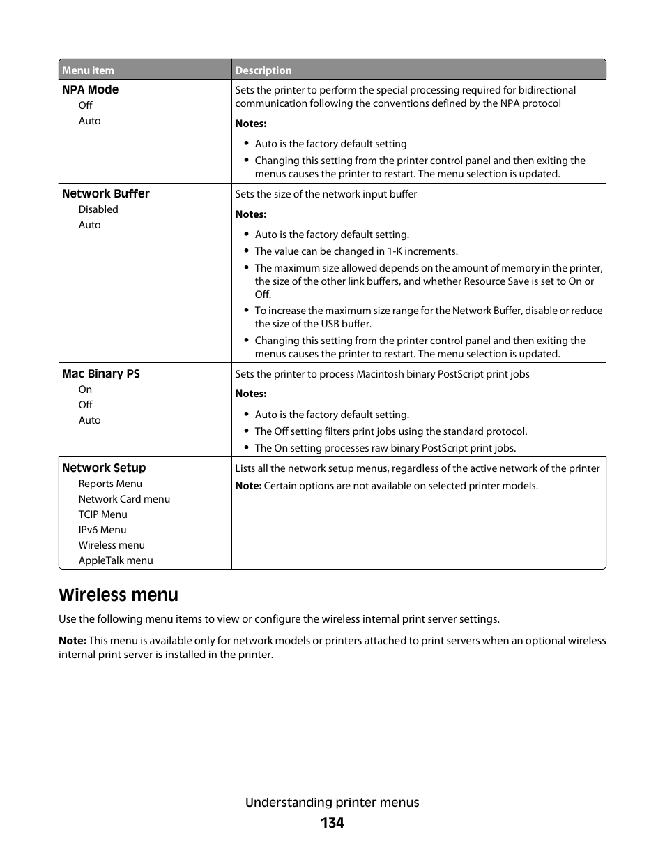 Wireless menu | Lexmark 382 User Manual | Page 134 / 258
