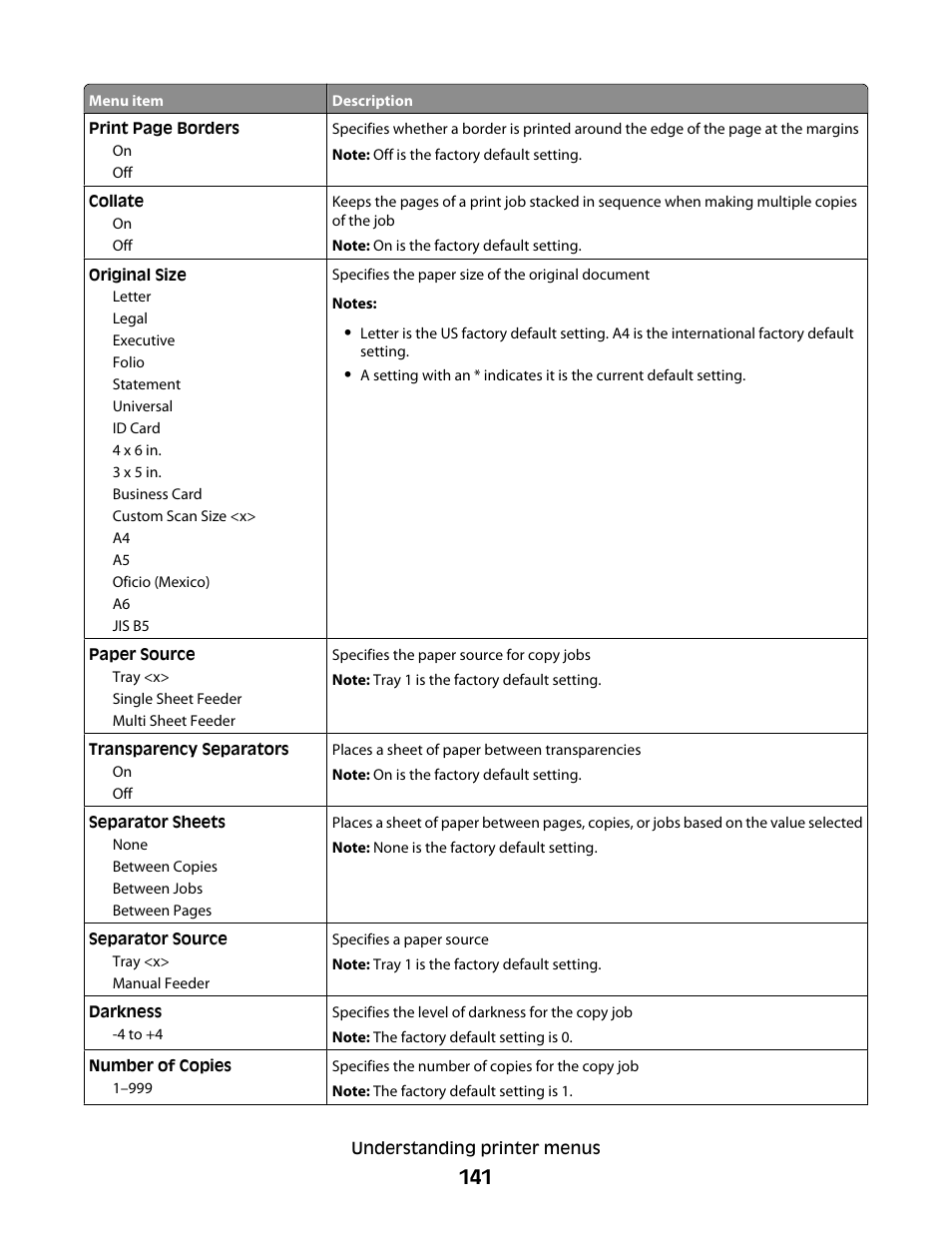 Lexmark 382 User Manual | Page 141 / 258