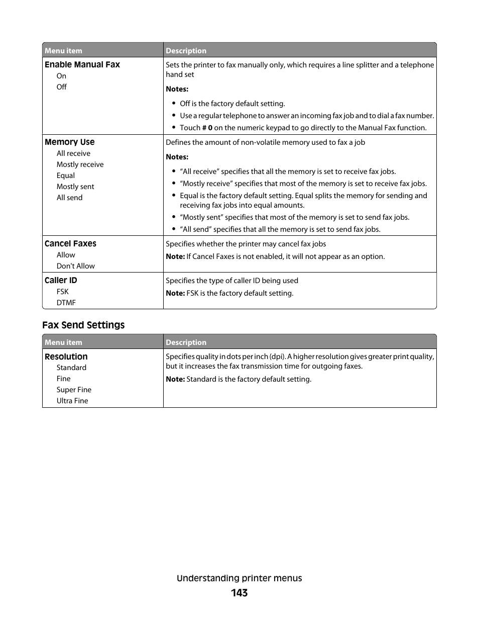 Lexmark 382 User Manual | Page 143 / 258