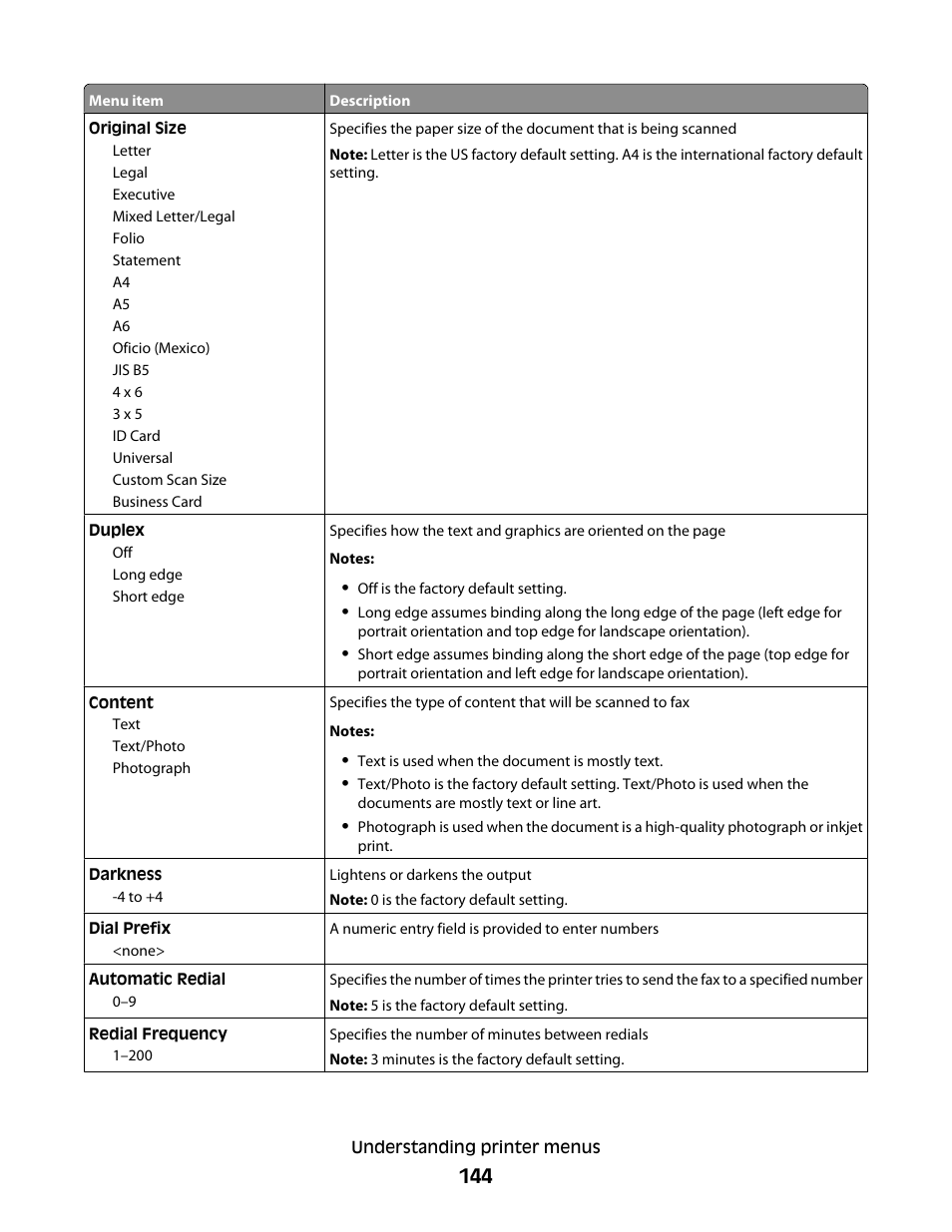 Lexmark 382 User Manual | Page 144 / 258
