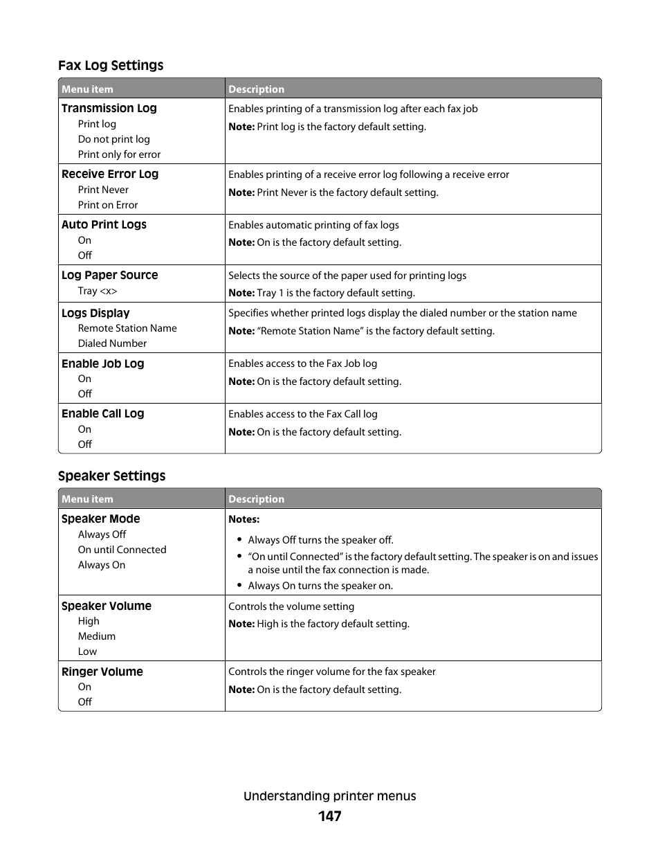 Lexmark 382 User Manual | Page 147 / 258