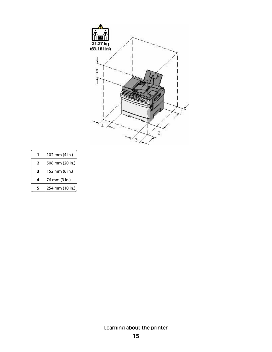 Lexmark 382 User Manual | Page 15 / 258