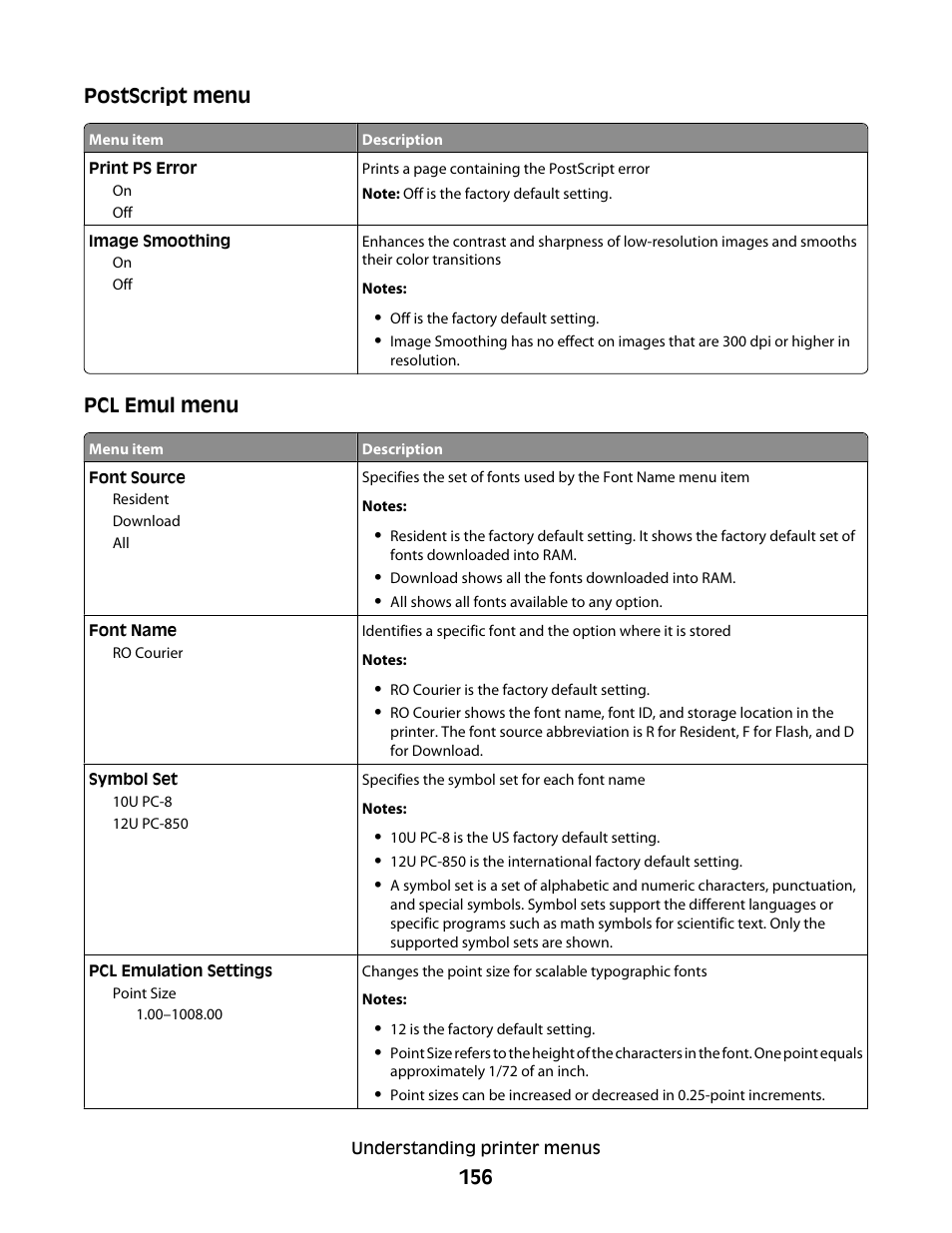 Lexmark 382 User Manual | Page 156 / 258