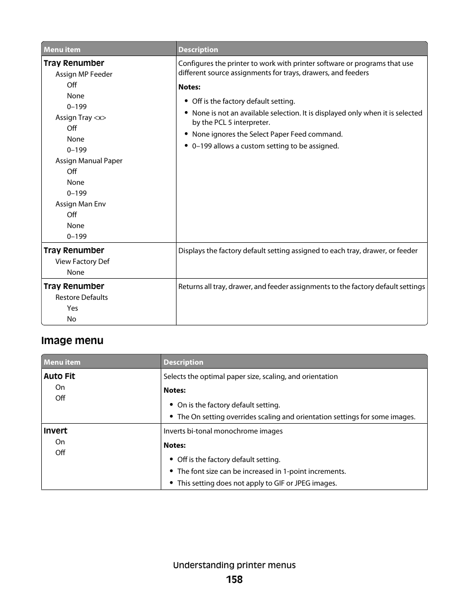 Image menu | Lexmark 382 User Manual | Page 158 / 258