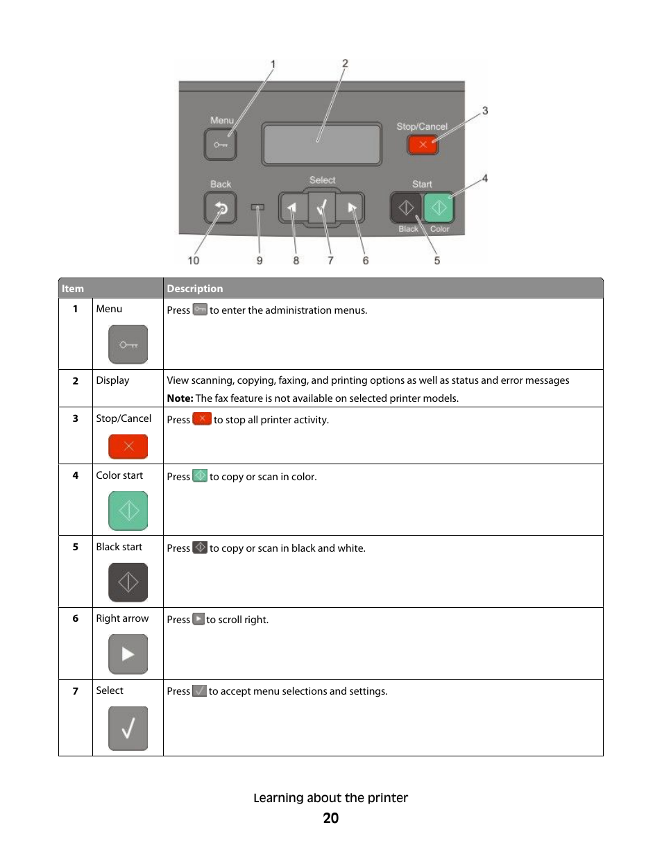 Lexmark 382 User Manual | Page 20 / 258