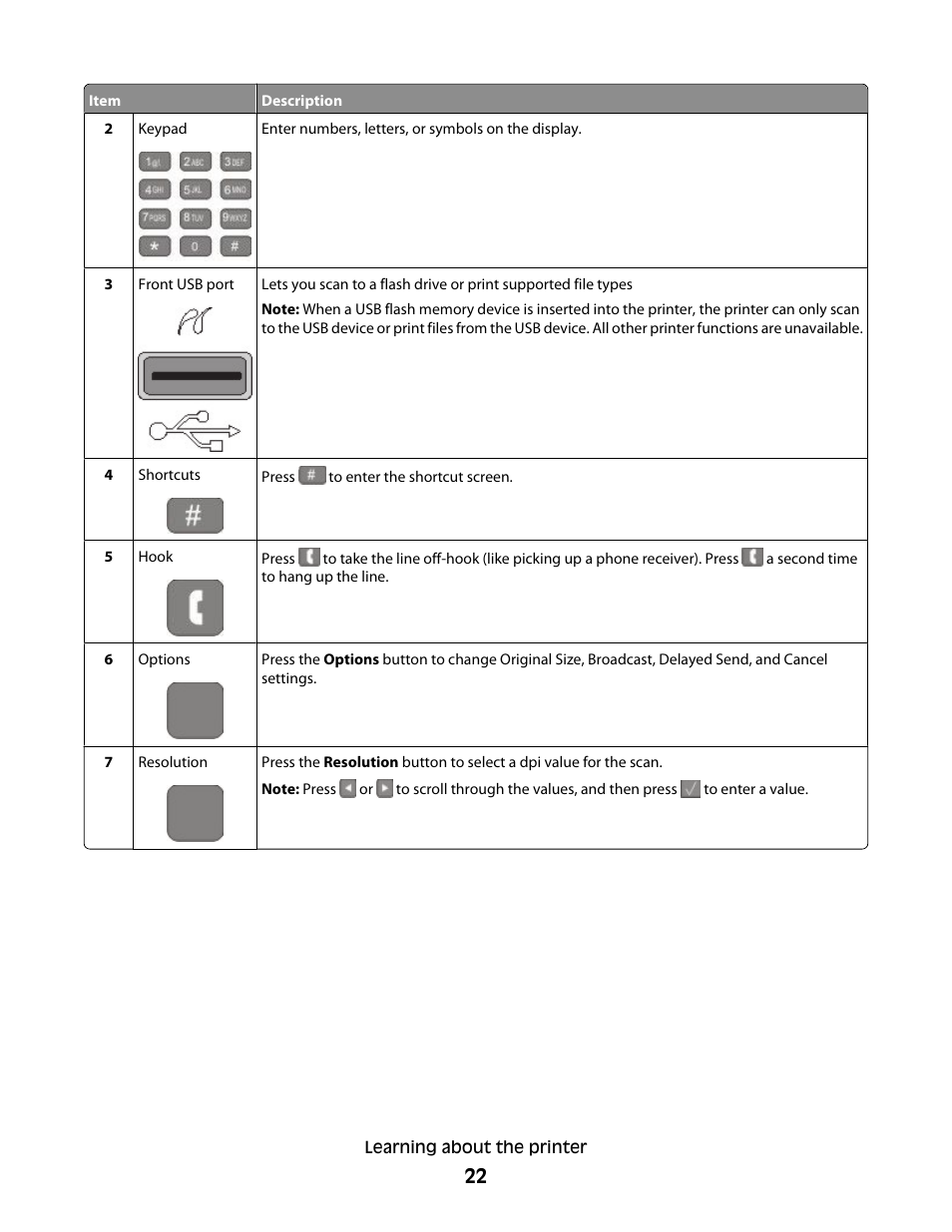 Lexmark 382 User Manual | Page 22 / 258