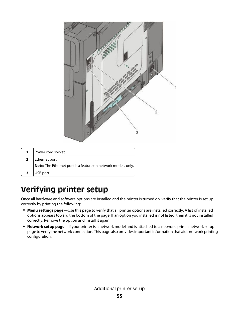 Verifying printer setup | Lexmark 382 User Manual | Page 33 / 258