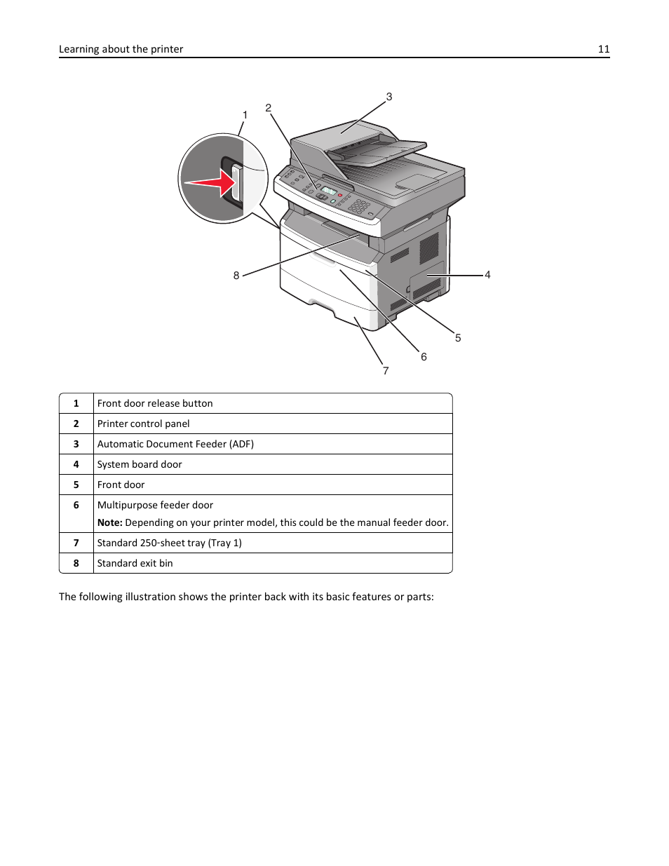 Lexmark 436 User Manual | Page 11 / 235