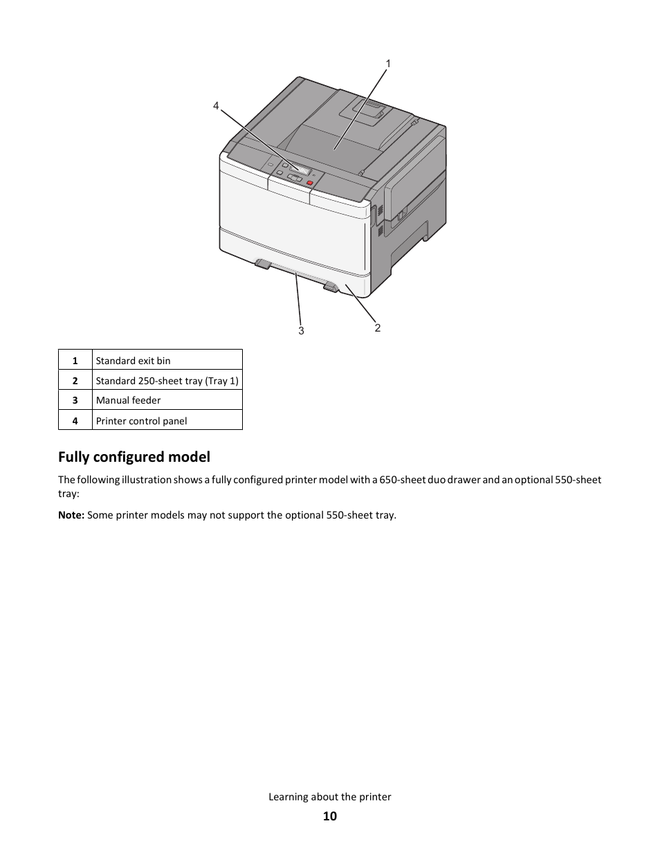 Fully configured model | Lexmark 5025 User Manual | Page 10 / 171