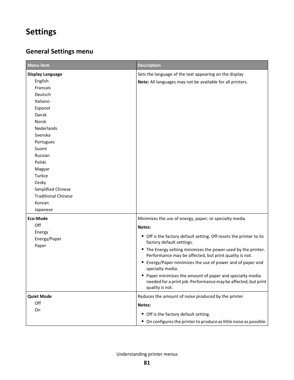 Settings, General settings menu | Lexmark 5025 User Manual | Page 81 / 171